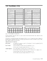 Preview for 127 page of IBM DTCA-23240 - Travelstar 3.2 GB Hard Drive Specifications