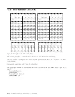 Preview for 140 page of IBM DTCA-23240 - Travelstar 3.2 GB Hard Drive Specifications