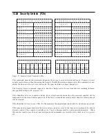 Preview for 143 page of IBM DTCA-23240 - Travelstar 3.2 GB Hard Drive Specifications