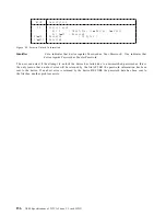 Preview for 144 page of IBM DTCA-23240 - Travelstar 3.2 GB Hard Drive Specifications