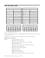 Preview for 146 page of IBM DTCA-23240 - Travelstar 3.2 GB Hard Drive Specifications