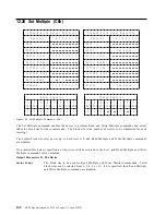 Preview for 150 page of IBM DTCA-23240 - Travelstar 3.2 GB Hard Drive Specifications