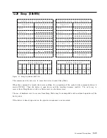 Preview for 151 page of IBM DTCA-23240 - Travelstar 3.2 GB Hard Drive Specifications