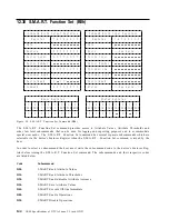 Preview for 152 page of IBM DTCA-23240 - Travelstar 3.2 GB Hard Drive Specifications