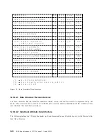 Preview for 156 page of IBM DTCA-23240 - Travelstar 3.2 GB Hard Drive Specifications