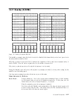 Preview for 165 page of IBM DTCA-23240 - Travelstar 3.2 GB Hard Drive Specifications