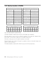 Preview for 166 page of IBM DTCA-23240 - Travelstar 3.2 GB Hard Drive Specifications