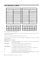 Preview for 174 page of IBM DTCA-23240 - Travelstar 3.2 GB Hard Drive Specifications