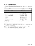 Предварительный просмотр 29 страницы IBM DTNA-22160 - Travelstar 2.1 GB Hard Drive Specifications