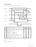 Preview for 33 page of IBM DTTA-350320 Specifications