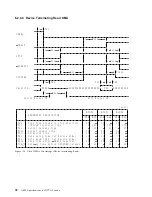 Preview for 40 page of IBM DTTA-350320 Specifications