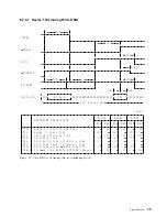 Preview for 43 page of IBM DTTA-350320 Specifications