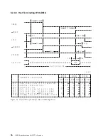 Preview for 44 page of IBM DTTA-350320 Specifications