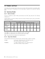 Preview for 62 page of IBM DTTA-350320 Specifications