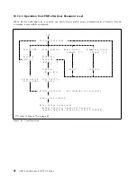 Предварительный просмотр 90 страницы IBM DTTA-350320 Specifications