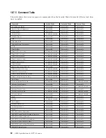 Предварительный просмотр 92 страницы IBM DTTA-350320 Specifications