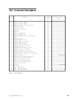 Предварительный просмотр 103 страницы IBM DTTA-350320 Specifications