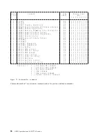 Предварительный просмотр 104 страницы IBM DTTA-350320 Specifications