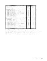 Предварительный просмотр 105 страницы IBM DTTA-350320 Specifications