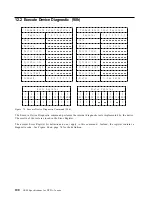 Предварительный просмотр 108 страницы IBM DTTA-350320 Specifications