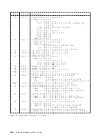 Предварительный просмотр 114 страницы IBM DTTA-350320 Specifications