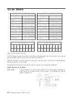 Предварительный просмотр 118 страницы IBM DTTA-350320 Specifications