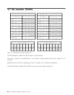 Предварительный просмотр 120 страницы IBM DTTA-350320 Specifications