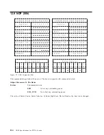 Предварительный просмотр 122 страницы IBM DTTA-350320 Specifications