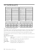 Предварительный просмотр 126 страницы IBM DTTA-350320 Specifications