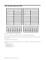 Предварительный просмотр 142 страницы IBM DTTA-350320 Specifications