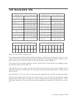 Предварительный просмотр 145 страницы IBM DTTA-350320 Specifications