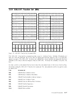 Предварительный просмотр 155 страницы IBM DTTA-350320 Specifications