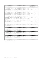 Предварительный просмотр 164 страницы IBM DTTA-350320 Specifications