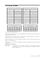 Предварительный просмотр 165 страницы IBM DTTA-350320 Specifications