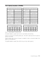 Предварительный просмотр 167 страницы IBM DTTA-350320 Specifications