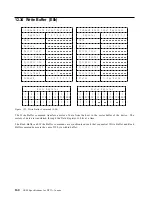 Предварительный просмотр 168 страницы IBM DTTA-350320 Specifications