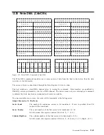 Предварительный просмотр 169 страницы IBM DTTA-350320 Specifications