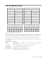 Предварительный просмотр 171 страницы IBM DTTA-350320 Specifications