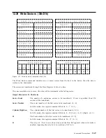 Предварительный просмотр 177 страницы IBM DTTA-350320 Specifications