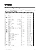 Предварительный просмотр 181 страницы IBM DTTA-350320 Specifications