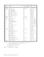 Предварительный просмотр 182 страницы IBM DTTA-350320 Specifications