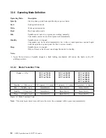 Preview for 22 page of IBM DTTA-351010 - Deskstar 10.1 GB Hard Drive Specifications