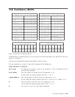 Preview for 133 page of IBM DTTA-351010 - Deskstar 10.1 GB Hard Drive Specifications