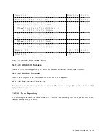 Preview for 163 page of IBM DTTA-351010 - Deskstar 10.1 GB Hard Drive Specifications