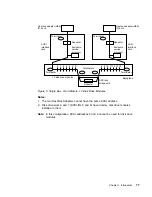 Предварительный просмотр 19 страницы IBM DU3 2104 Hardware Technical Information