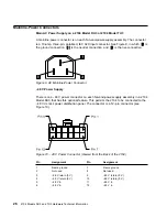 Предварительный просмотр 34 страницы IBM DU3 2104 Hardware Technical Information