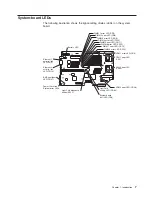 Предварительный просмотр 19 страницы IBM E Server x336 Series Option Installation Manual