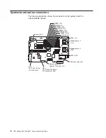 Предварительный просмотр 20 страницы IBM E Server x336 Series Option Installation Manual