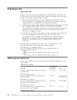 Preview for 128 page of IBM E02HRLL-G - WebSphere Partner Gateway Express Administration Manual