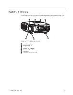 Preview for 17 page of IBM E400 Benutzerhandbuch